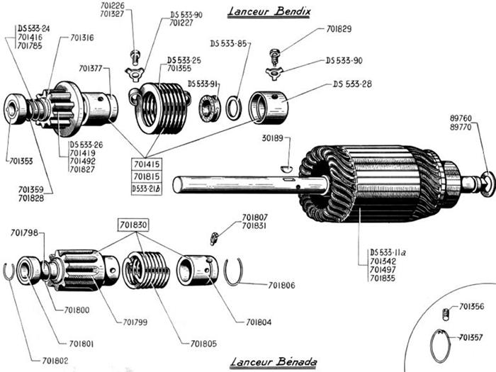 STARTMOTOR BENDIX