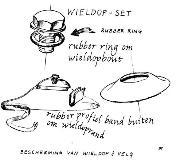 BANDEN, WIELEN + WIELDOPPEN